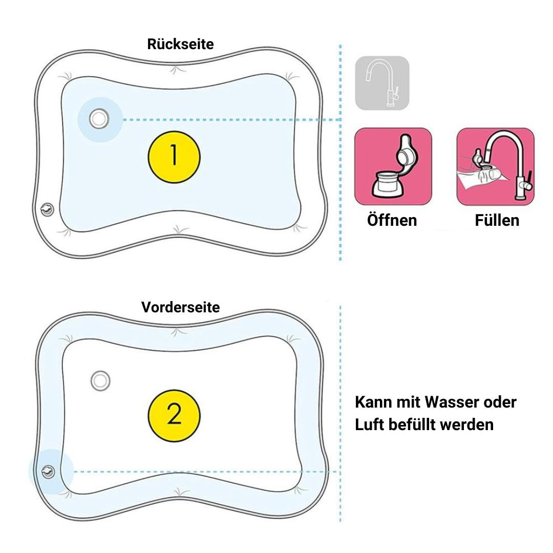 AquaBaby Wasserspielmatte – Spaß & Lernen für Babys - Kinderwelt by Held