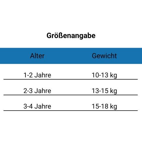 Waschbare Trainingswindel für Töpfchentraining - Kinderwelt by Held